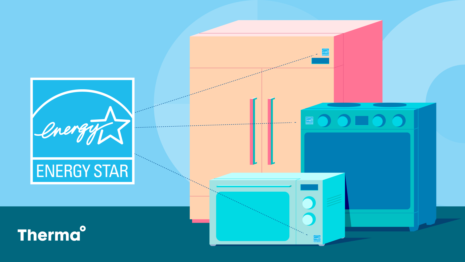 ENERGY STAR certified appliances and equipment